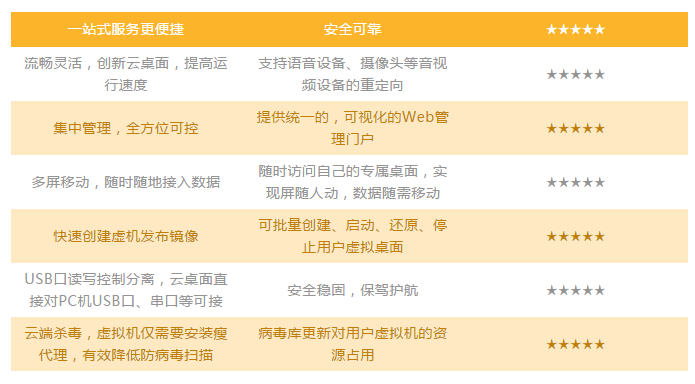 永利集团3044欢迎你