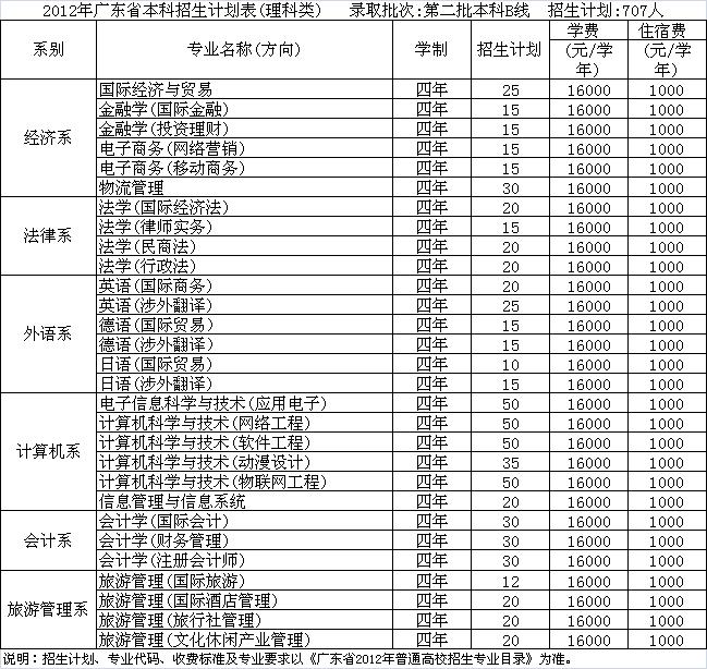 永利集团3044欢迎你