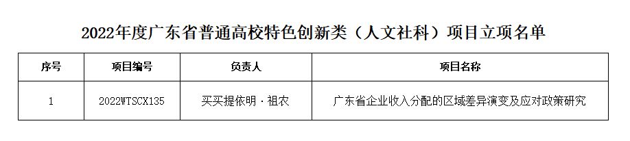 永利集团3044欢迎你