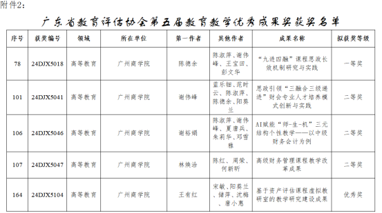 永利集团3044欢迎你