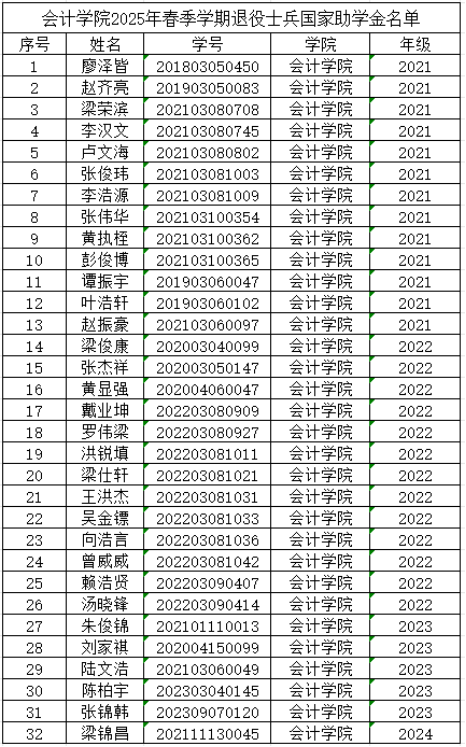 永利集团3044欢迎你