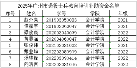 永利集团3044欢迎你