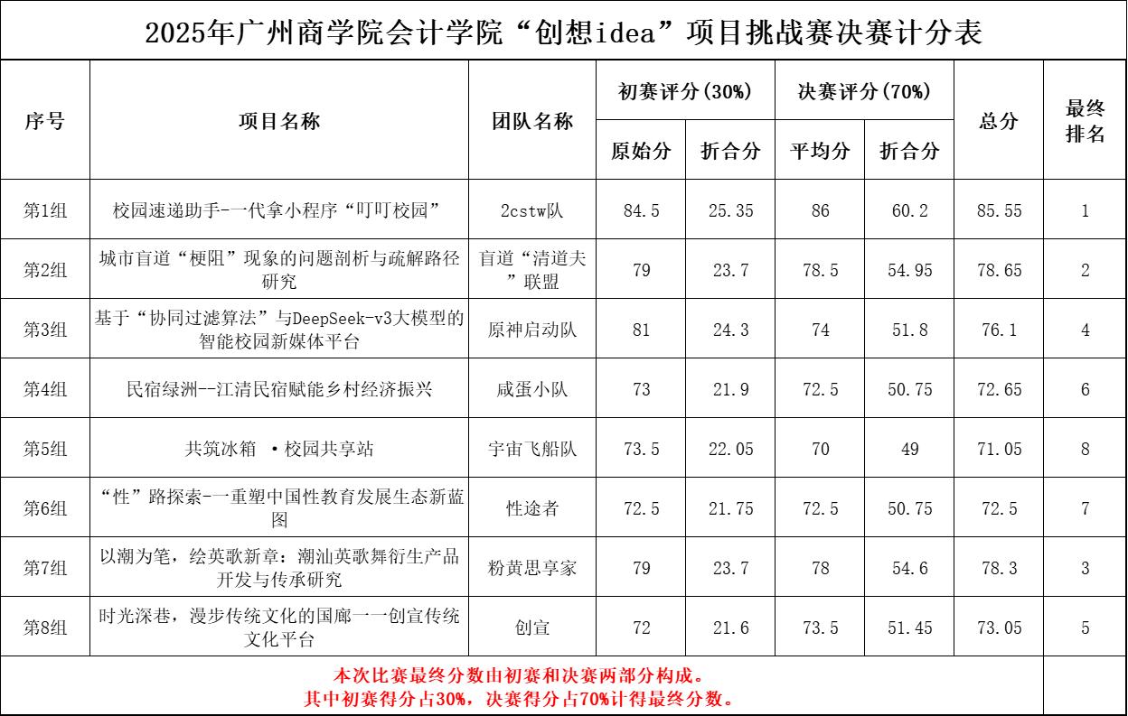 永利集团3044欢迎你